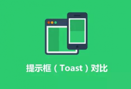 自定义Toast函数-青梅博客