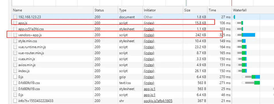 vue-cli3项目搭建配置以及性能优化-青梅博客